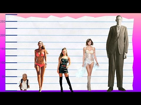 download lagu mp3 mp4 Gigi Hadid Poids, download lagu Gigi Hadid Poids gratis, unduh video klip Gigi Hadid Poids