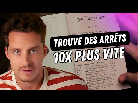 Using the Civil Code: Understanding the structure of the Code (saves time and points)