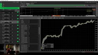 PROFITABLE Trading Made EASY with AI-driven Precision
