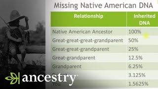 AncestryDNA:  Why is My Native American Ancestry Not Showing Up?