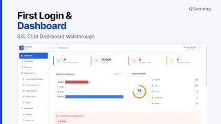 SSL CLM — First Login & Dashboard Walkthrough