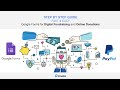How To Make Online Donation And Fundraising Form A Step By Step Guide