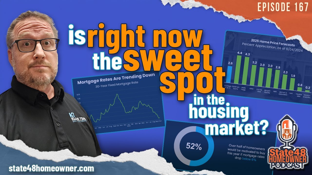 Is Right Now the Sweet Spot to Buy a Home?