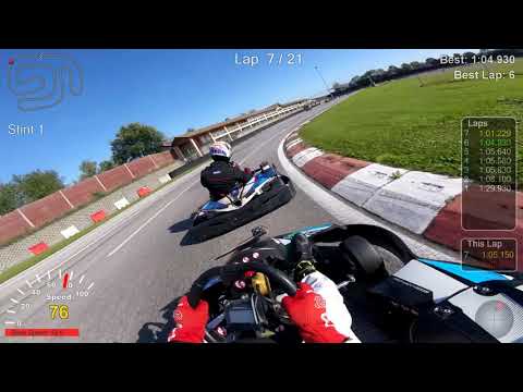 Lignano Circuit - 8o Iron Man Drivers - Felipe Nardo