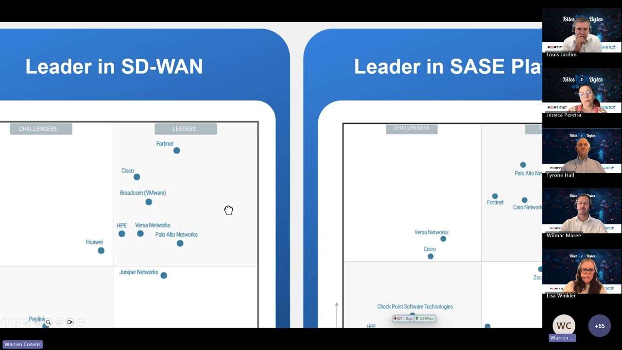 FortiSASE Deep Dive: Securing Distributed Environments