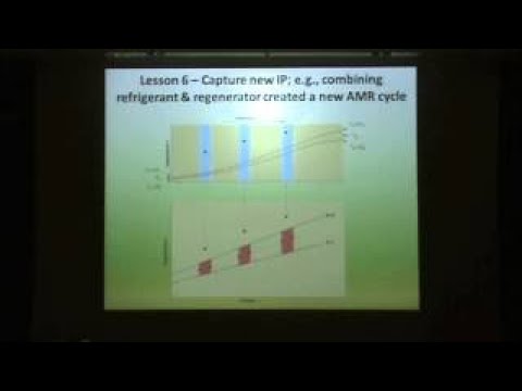 John Barclay Lessons Learned from a Pursuit of Sustainable and Renewable Energy