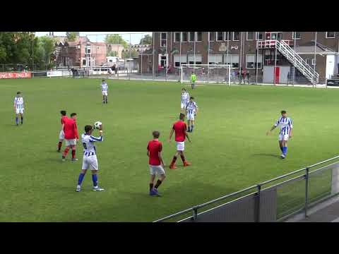 Ona Jo17-1 - Schoonhoven Jo17-1 2-3 (deel 4)