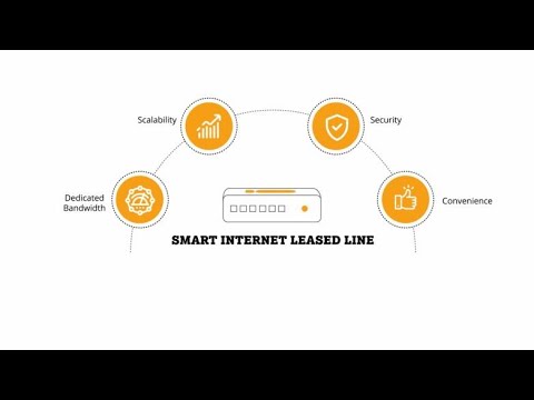 Leased line connectivity