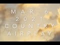 Billboard Top 60 Country Airplay Chart Mar 6 2021