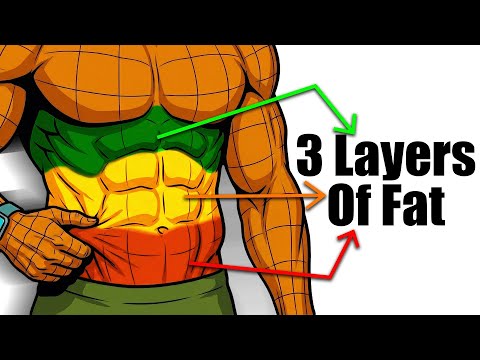 Your Body Needs THIS to Lose Fat (seriously)