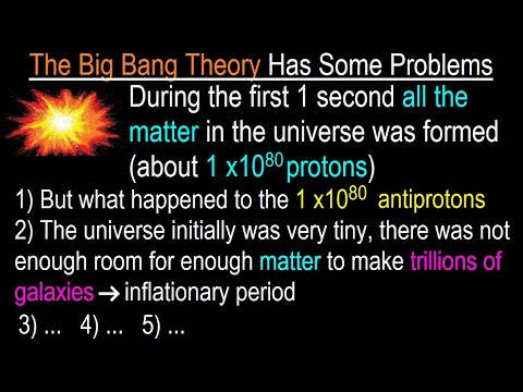 Can You Believe It 27 What is Time