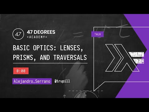 Basic optics: lenses, prisms, and traversals in Haskell