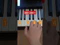 How To Play SUPER MARIO Tune On The Piano