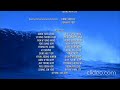SpongeBob Movie Ending Credits Reversed