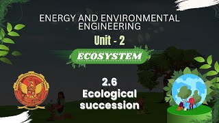 2.6 Ecological Succession | ES301 |