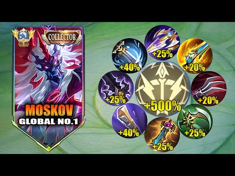 TOP GLOBAL MOSKOV FULL ATTACK SPEED BUILD IS SO BROKEN!! ATK SPEED HACK NEW SEASON 38 2025! - MLBB