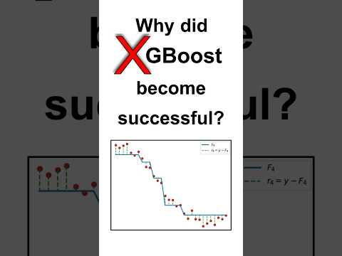 XGBoost explained #datascience #machinelearning #statistics #xgboost #decisiontrees