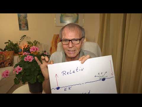 337. "Der Beginn der Gedanken, der Beginn der gesamten RAUM-ZEIT-GEOMETRIE."