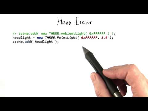 Introduction Interactive 3D Graphics