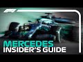 Everything You Need To Know About Mercedes | F1 Testing 2019
