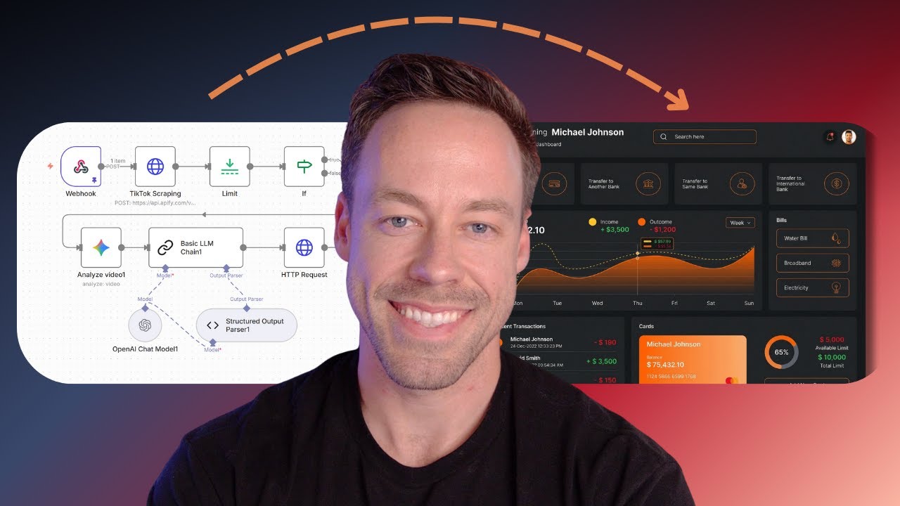 Turn Any n8n Workflow into a Full AI SaaS with Claude Code
