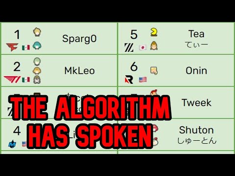 ECHO RANKING HAS SPARGO AS THE BEST IN THE WORLD!