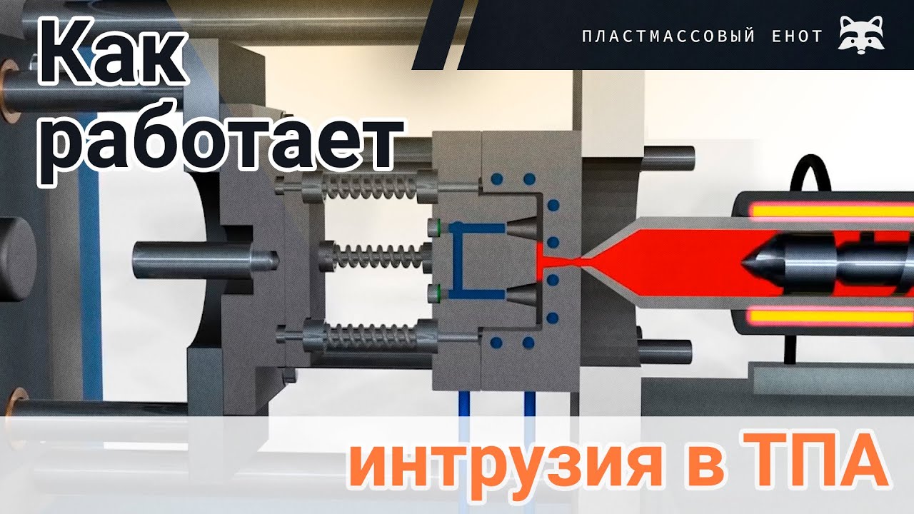 Как работает интрузия в термопластавтомате