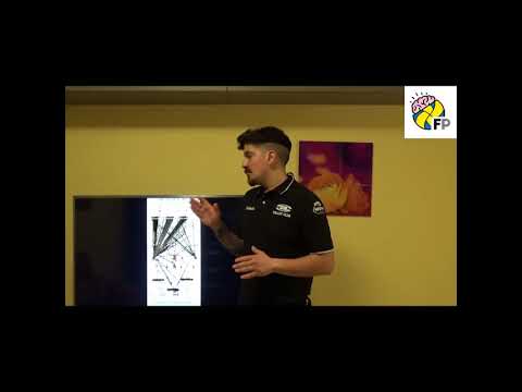 LO STUDIO DELL'AVVERSARIO