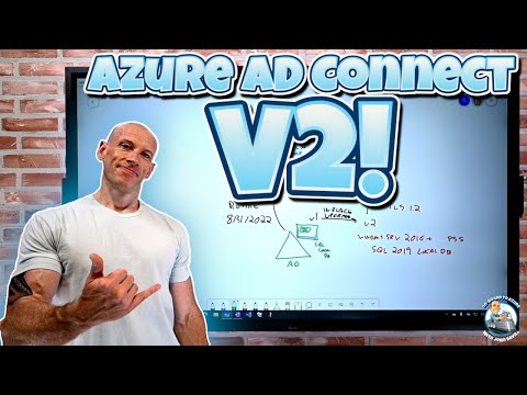 Around Azure in 60 Minutes