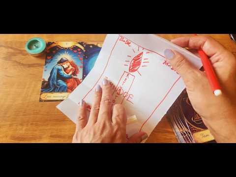 💖RETURN TO ME NOW💖 POWERFUL & EASY LOVE SPELL.Reconciliation. Return of a lover who went away.