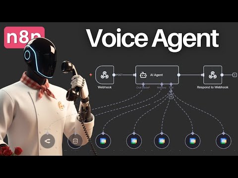 AI Voice Agents für Restaurants mit ElevenLabs und n8n