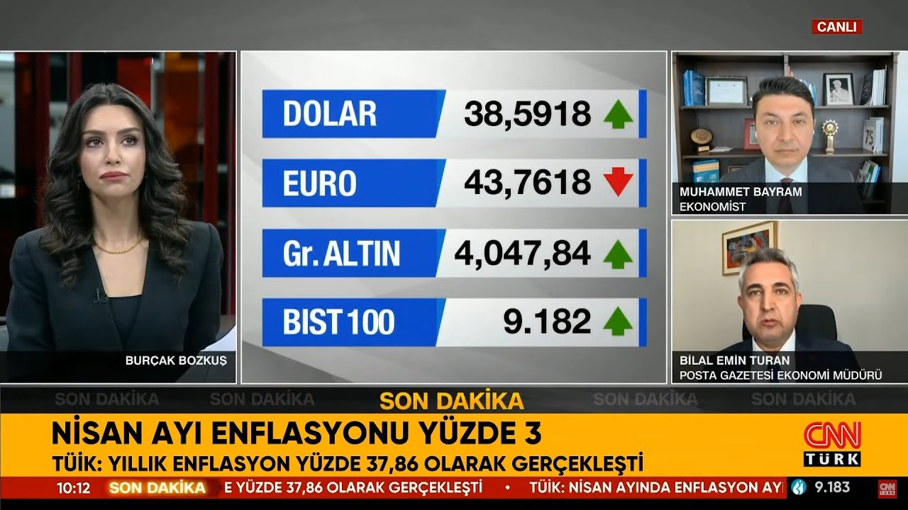 TÜİK Açıkladı! Nisan Ayı Enflasyonu Belli Oldu