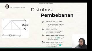 Download lagu UAS ANALISA STRUKTUR-DEA AMELIA 006 mp3