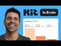 Kit Explained In 8 Minutes The Email First Operating System For Serious Creators