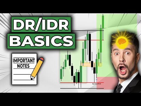 How to Trade DR BASICS - 📈 DR IDR Trading Strategy Backtest (Part 1) | Themas7er