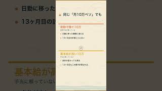 求人票に明示されいてる給料は「深夜手当」が入ってないか?