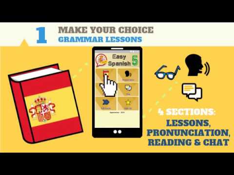 Easy Spanish 5 - Lessons to Speak Fast for Free Video