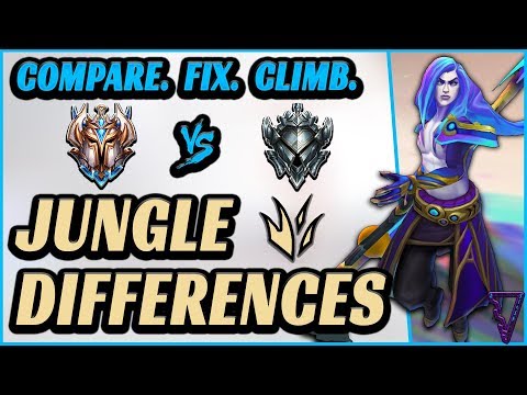 Jungle Differences: Low Elo vs Challenger (Fix Common Mistakes & Win More)