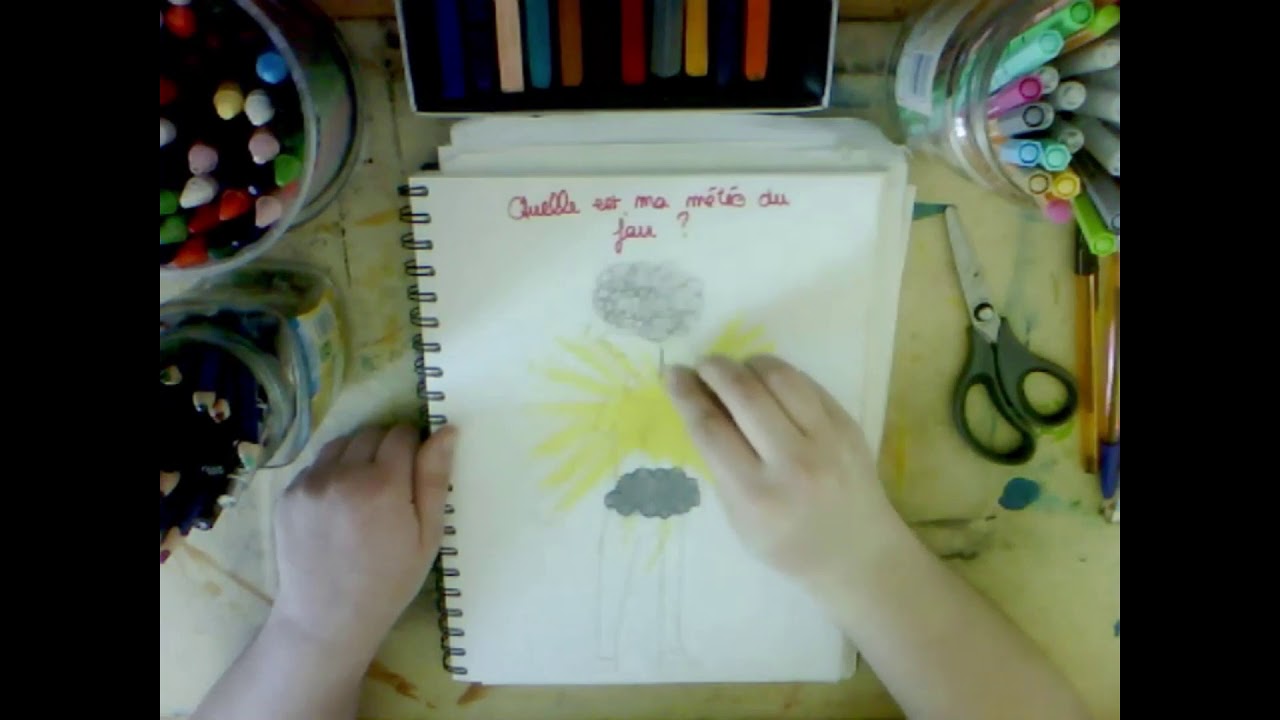 Un exercice d'art-thérapie très pratique