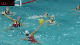 Turkiye vs Czechia U20 waterpolo