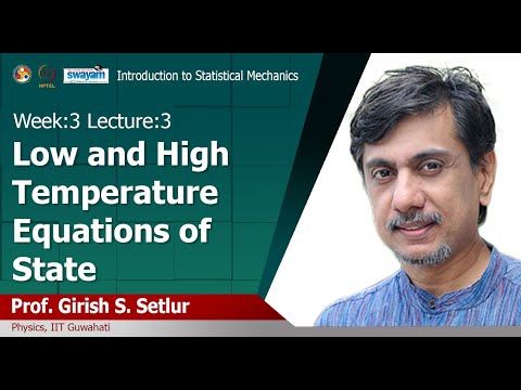 Introduction to Statistical Mechanics Introduction Video