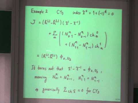 Horosi Ooguri - Modular Constraints on Calabi-Yau Compactification