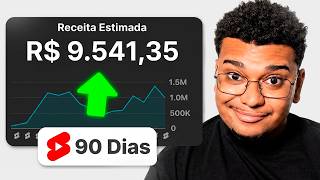 automatizei um canal de SHORTS! 10 minutos por dia = R$9.541,35 por Mês (RESULTADO REAL)