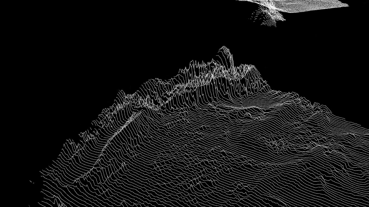 The annual amount of precipitation in the United States