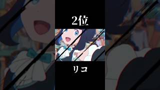 アニポケコンテスト衣装可愛いランキング！ #ポケモン #アニポケ #ランキング