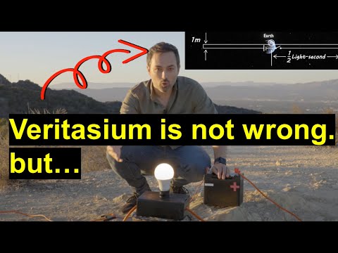 Veritasium's Big Misconception About Electricity video and the point about Poynting