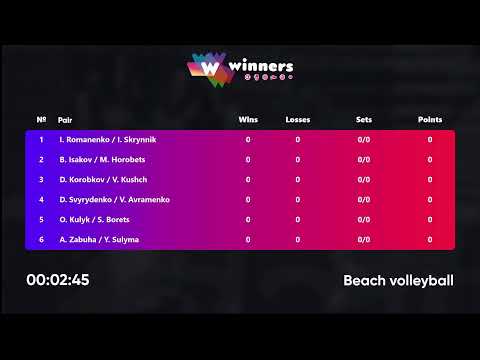 07:00 I. Romanenko / I. Skrynnik - B. Isakov / M. Horobets 12.07.2022 | Winners Beach Volleyball