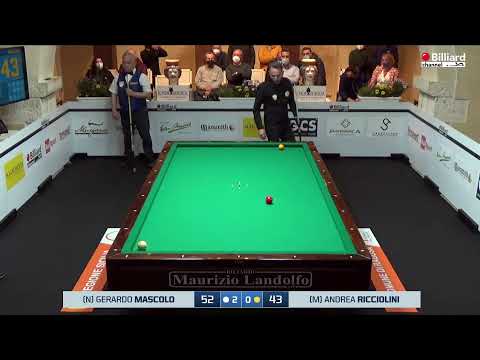 Mascolo Gerardo VS Ricciolini Andrea -  22° Campionato Italiano Ragusa (Parte 2)