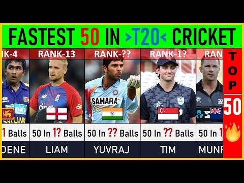 Fastest 50 fifties/Half Century In T20 Cricket : Top 50 | Cricket List | IPL