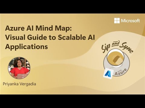 Azure AI Mind Map: Visual Guide to Scalable AI Applications